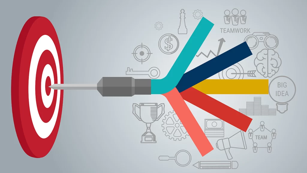 発達の抽象イメージ